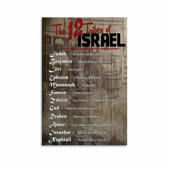 The 12 Tribes Of Israel Chart Poster (7) Canvas Painting Wall Art Poster for Bedroom Living Room Decor