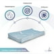thumbnail image 2 of Colchón Cambiador de pañales Memory Foam Funda Lavable azul, 2 of 9