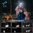 thumbnail image 5 of Lámpara Frontal Cabeza Con Sensor Recargable Led Impermeable, 5 of 5