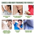 thumbnail image 4 of Maximum Strength Antiperspirant Spray, Strong Deodorant for Excessive Sweating & Hyperhidrosis Improvement, 4 of 5