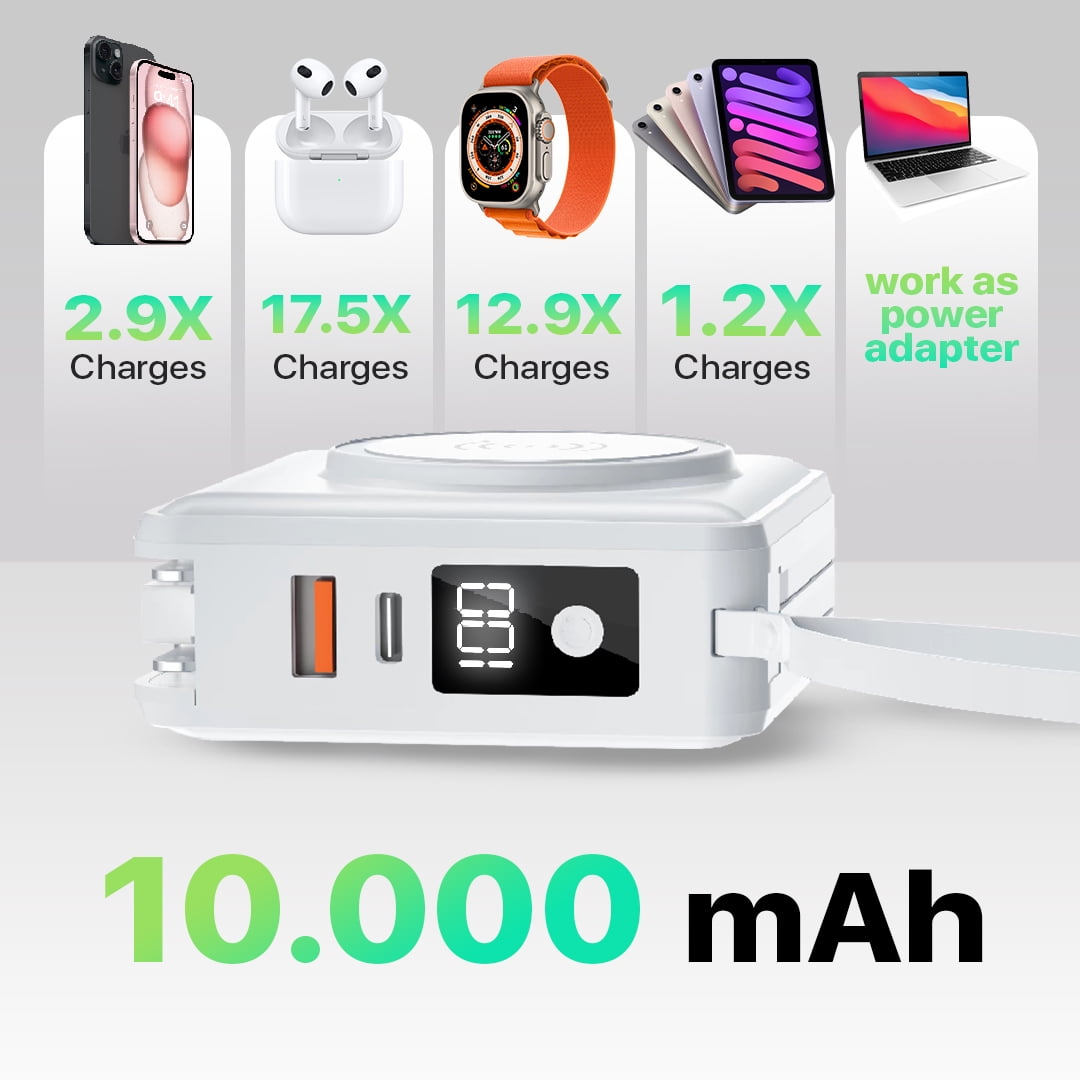PWR Mobile 5 in 1 Power Bank, Portable Power Pack, New