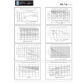 thumbnail image 6 of 6V 7Ah SLA Replacement Battery for Tripplite BC400A - 3 Pack, 6 of 6