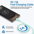 thumbnail image 4 of USB C Charger Fast Charging, 25W Dual Port PD Charger Block with 2pcs USB C to C Cable 6FT, Type C Charger Wall Charger Adapter Charging Box USB C Brick Cube with Type C Phone Charger Cords, Green, 4 of 8