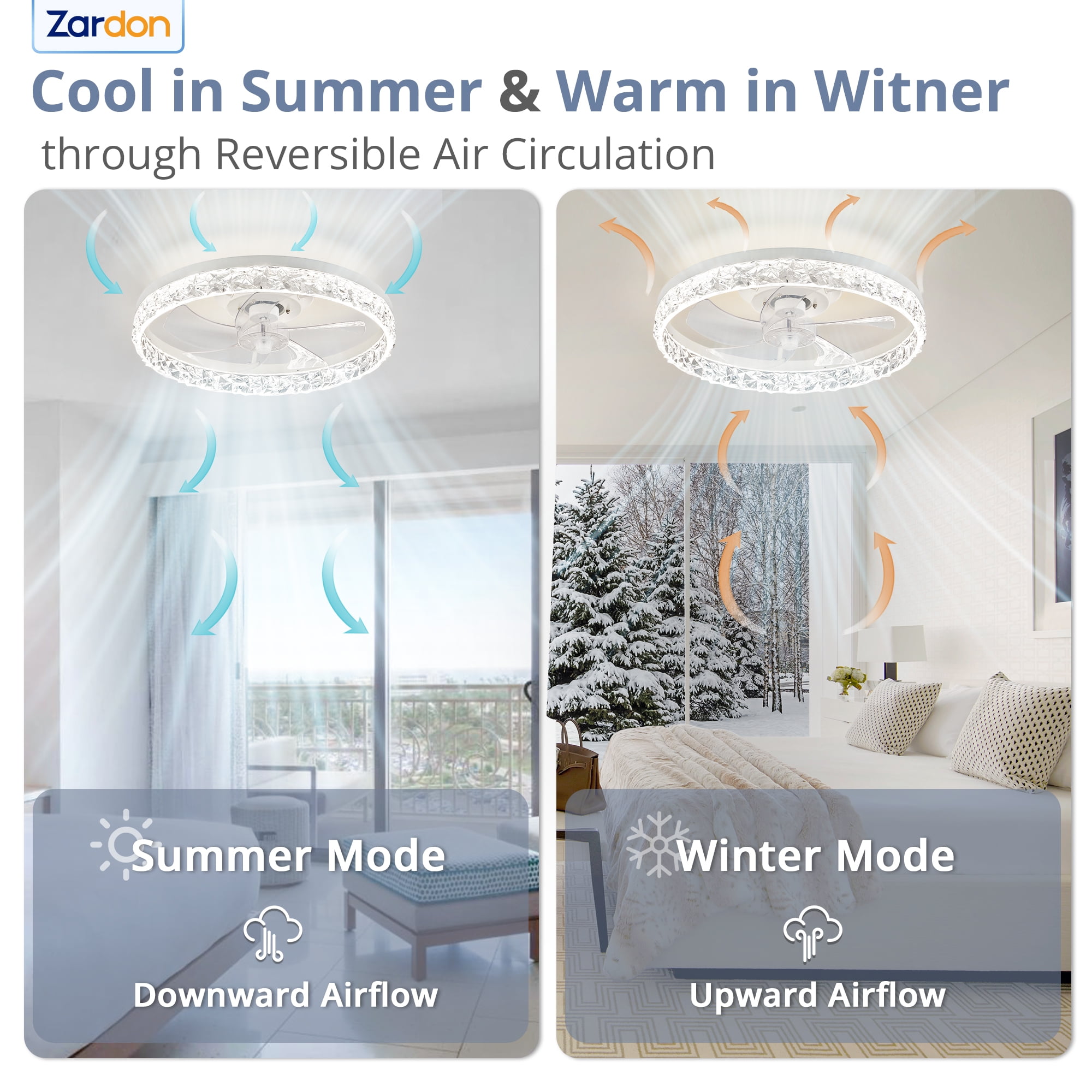 Zardon 20" Modern Ceiling Fan with Light and Remote Control & App Control -White Ceiling Fan for Bedroom, Kitchen