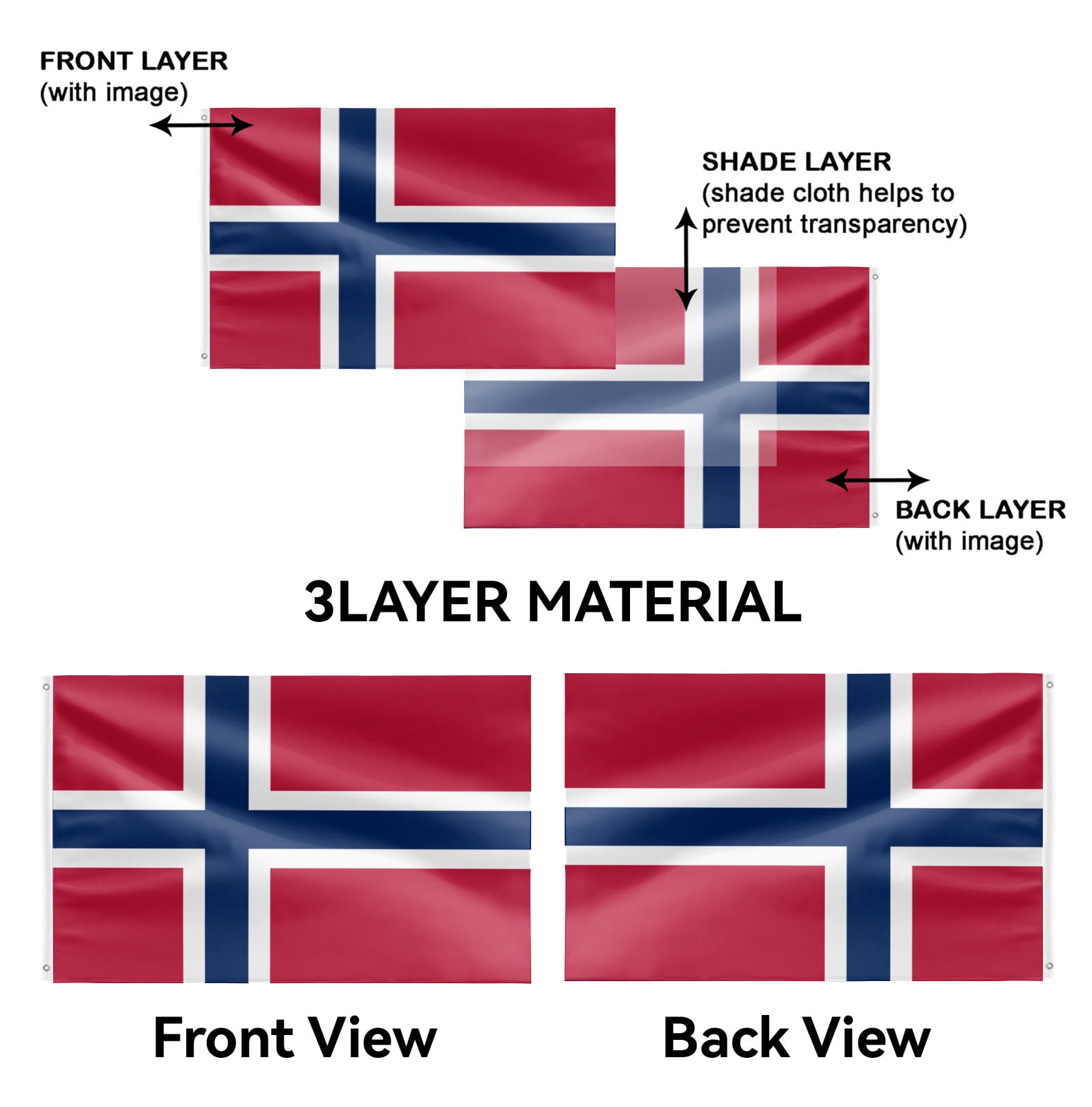 Livetty Double Sided 3 layers Flags 4x6 Ft Norway Flags Banner for Yard Decoration Garden Display For World Soccer Play