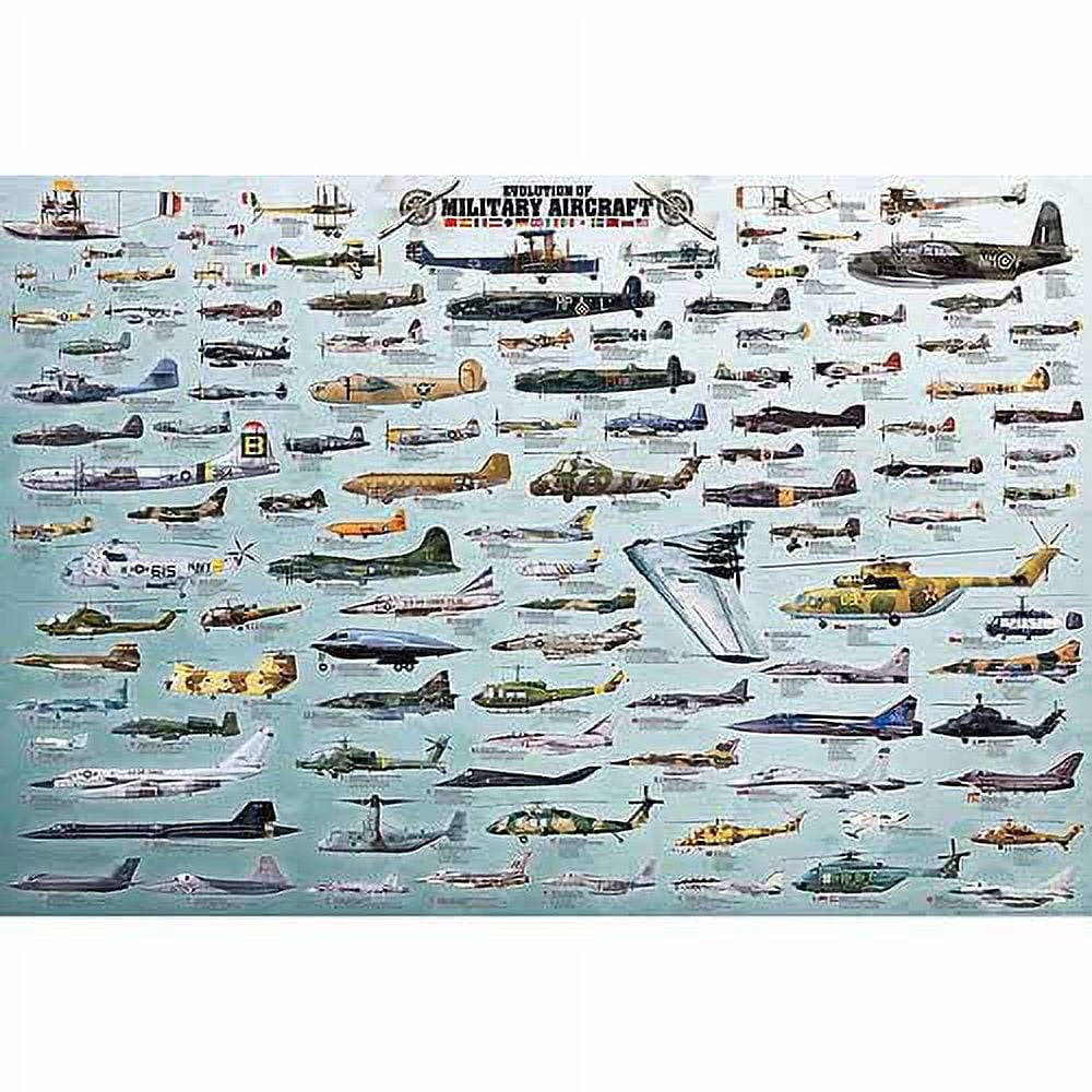 EuroGraphics Evolution of Military Aircraft Jigsaw Puzzle – 2000 Pieces, Aviation History Artwork