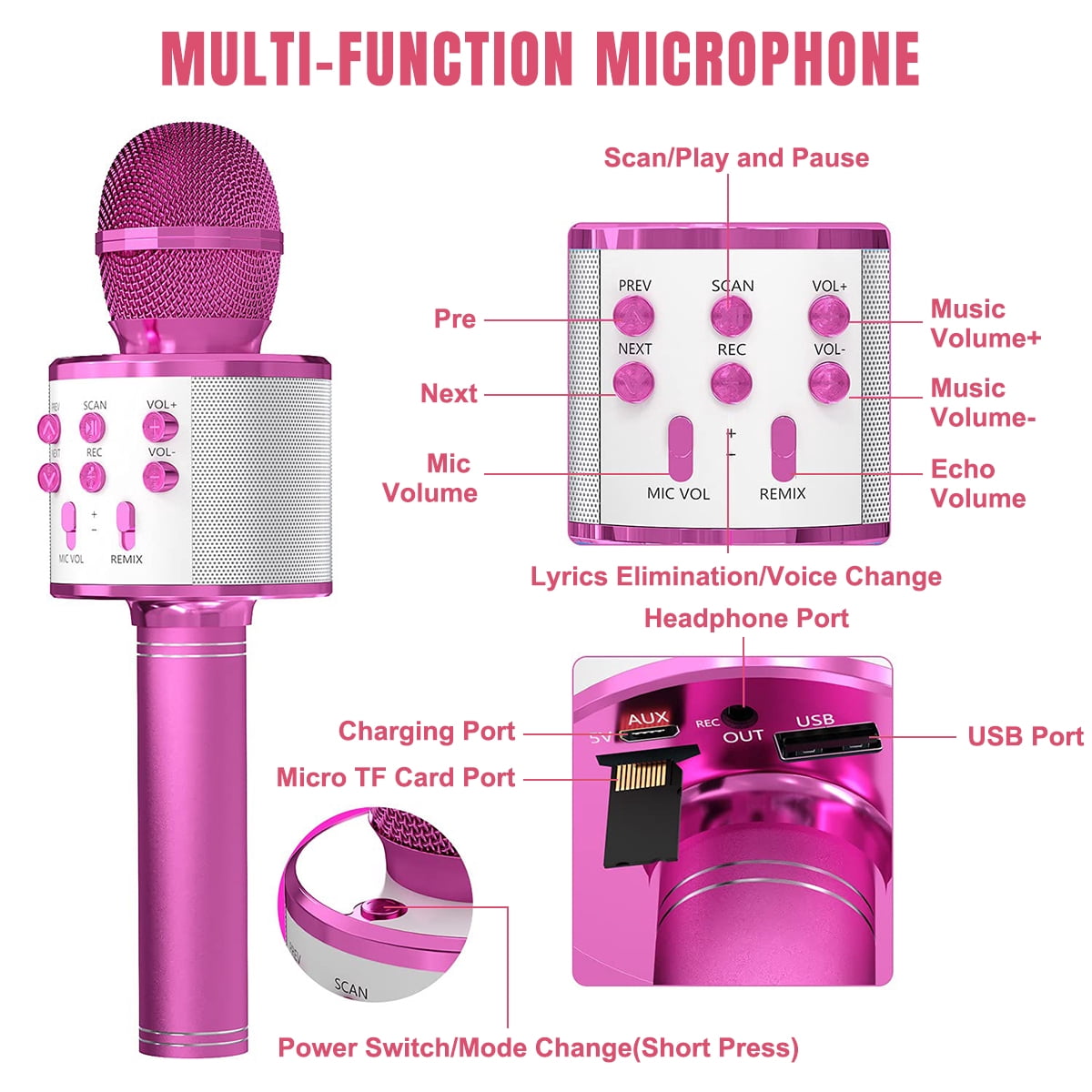 PayUSD Wireless Microphone for Kids Bluetooth Karaoke Microphone for adults 5-in-1 Portable Handheld Mic Speaker Birthday Christmas Gifts Toys for Girls Boys Adults All Age, Pink