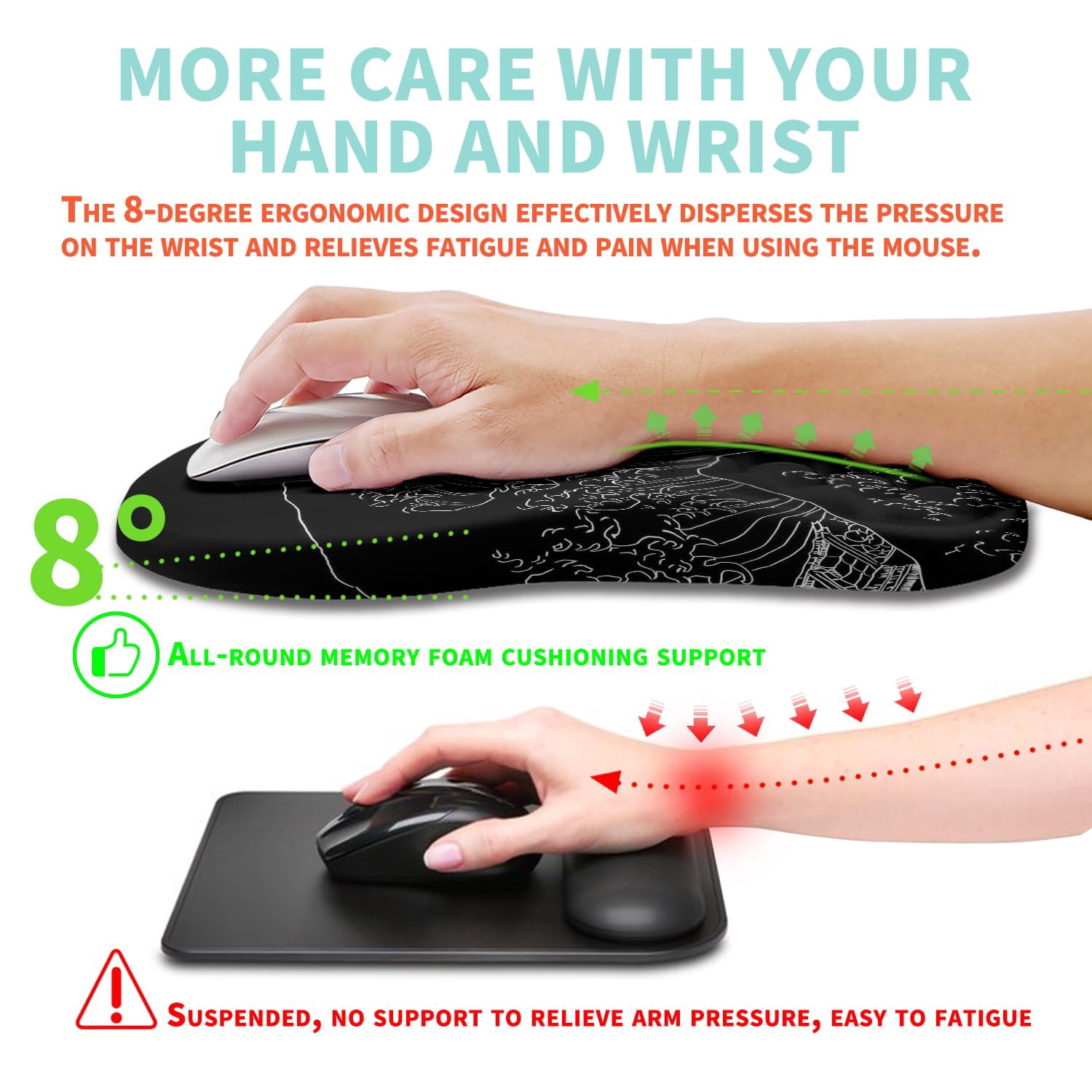 Mouse Pad Wrist Support With Memory Foam Massage Bulge  Carpal Tunnel Mousepad Rest For Mouse(12x8 Inch Sea Wave)