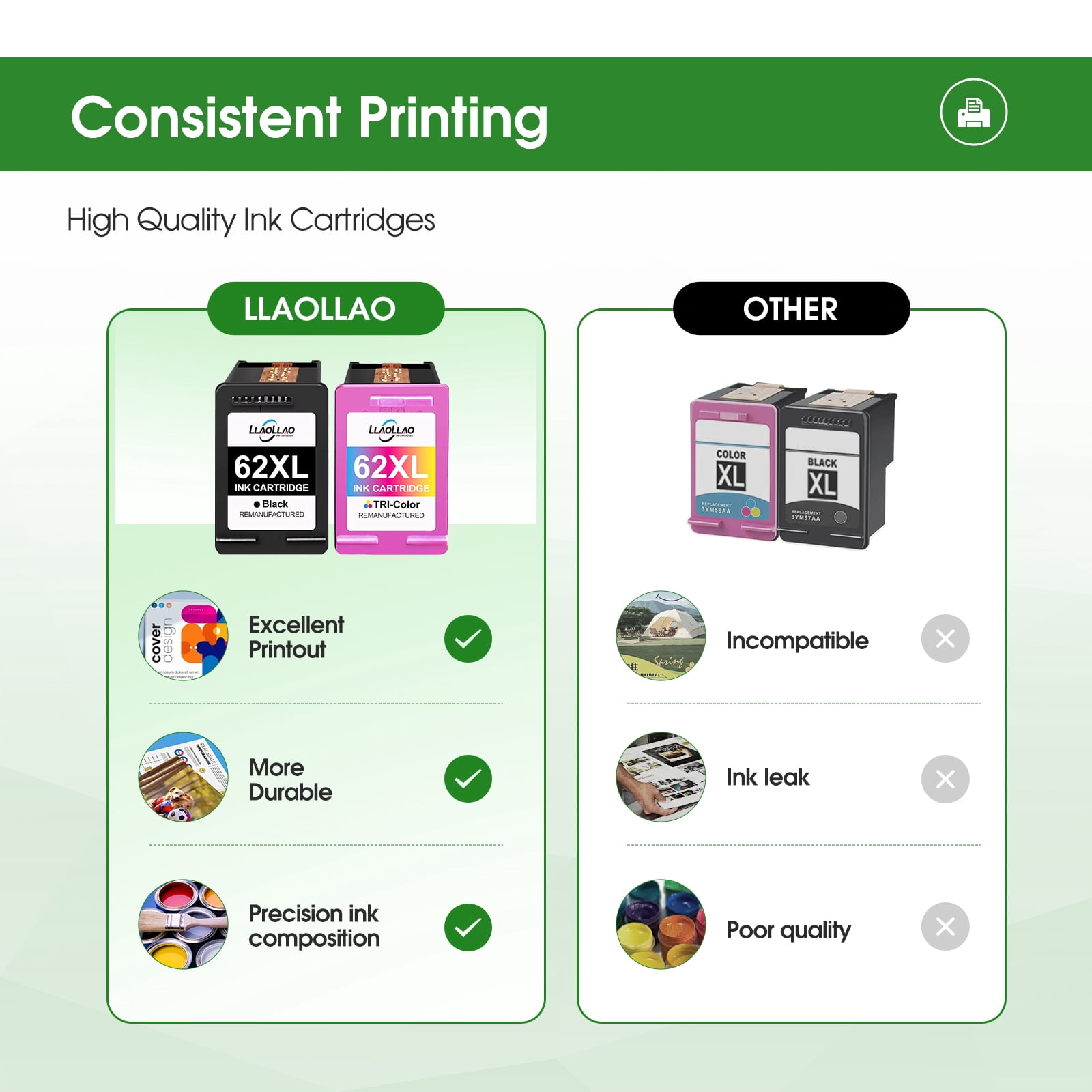 62 Ink Cartridges Compatible for HP 62XL Ink Cartridge Ink 62 for 5540 5640 5660 7644 7645 5740 8040 200 250 Printer (2-Pack)