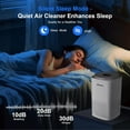 thumbnail image 4 of Air Purifier, H14 HEPA Air Filter for Home Large Room up to 1800Ft², Air Cleaner for Pet Hair, 99.99% Smokers, Odors, Dust, Pollen, Odor Eliminators for Bedroom, 4 of 9