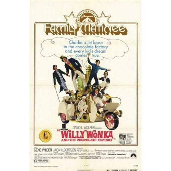 Willy Wonka & the Chocolate Factory Movie Poster - 11 x 17 in.