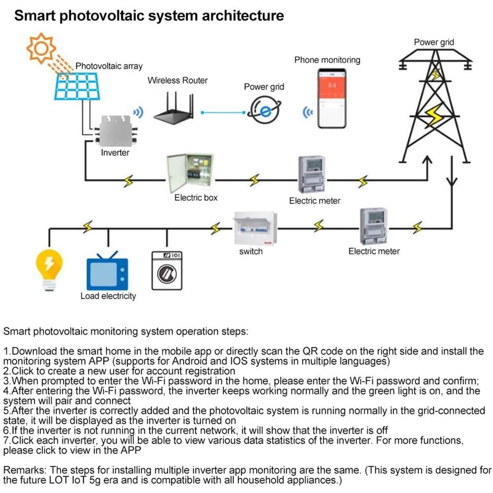 Smart GTB 400 400W Solar Inverter for Reliable Solar System Operation