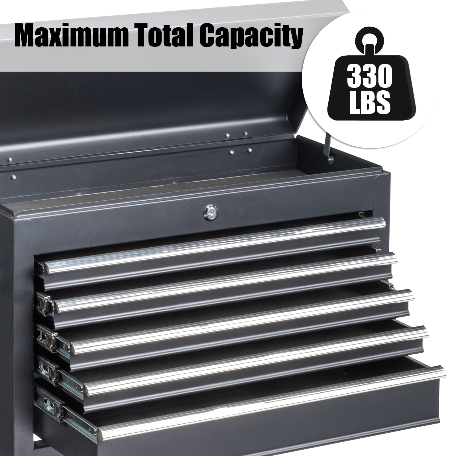 Ktaxon Tool Box, Portable 5 Drawer Steel Toolbox with Top Storage Tray & Carrying Handle, for Garage Trunk Household, Black