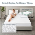 thumbnail image 2 of Unique Bargains Fitted Sheet Solid Cotton Bed Sheets Breathable for Sleep White 39"x74.8", 2 of 5