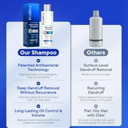 ProBliva Medicated Anti-Fungal Shampoo: Extra Strength Antifungal Hair Treatment for Dandruff, Folliculitis, Psoriasis, Seborrheic Dermatitis - Relieves Itchy & Dry Scalp - 8.4 fl oz