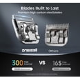 thumbnail image 4 of Oneisall Blade Replacement #15 - 1.2mm for PC14 Professional Dog Clippers, 4 of 6