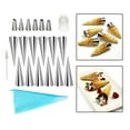 thumbnail image 4 of GROWTH TANK 21 Pieces Cannoli Form Tubes, Pastry Utensils Non Stick Cannoli Tubes Shells for, 4 of 9