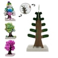 View all media