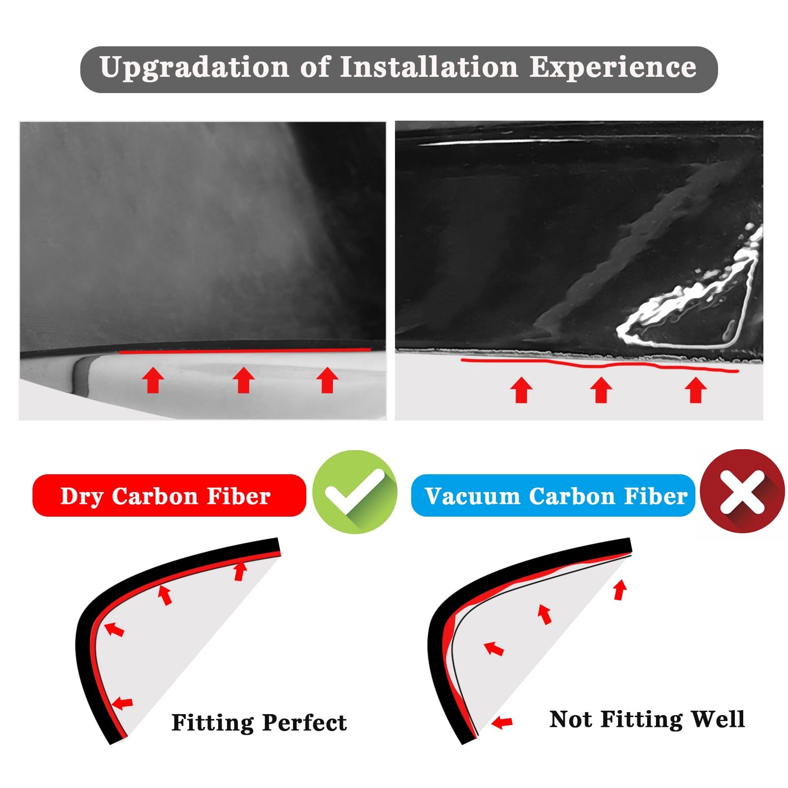 Ikon Motorsports Rear Trunk Spoiler for 2020-2025 Tesla Model Y IKON Style Dry Carbon Fiber Tail Wing