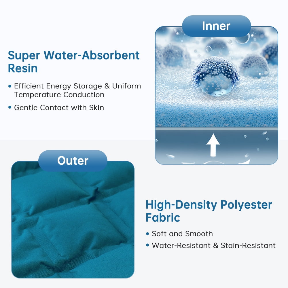 Shoulder Ice Pack Wrap, Hot & Cold Therapy Wrap, Self-Absorbing Water Hydrating Resin Pad for Shoulder, Reusable Ice Packs for Relaxing, Freeze & Microwave Safe, Blue