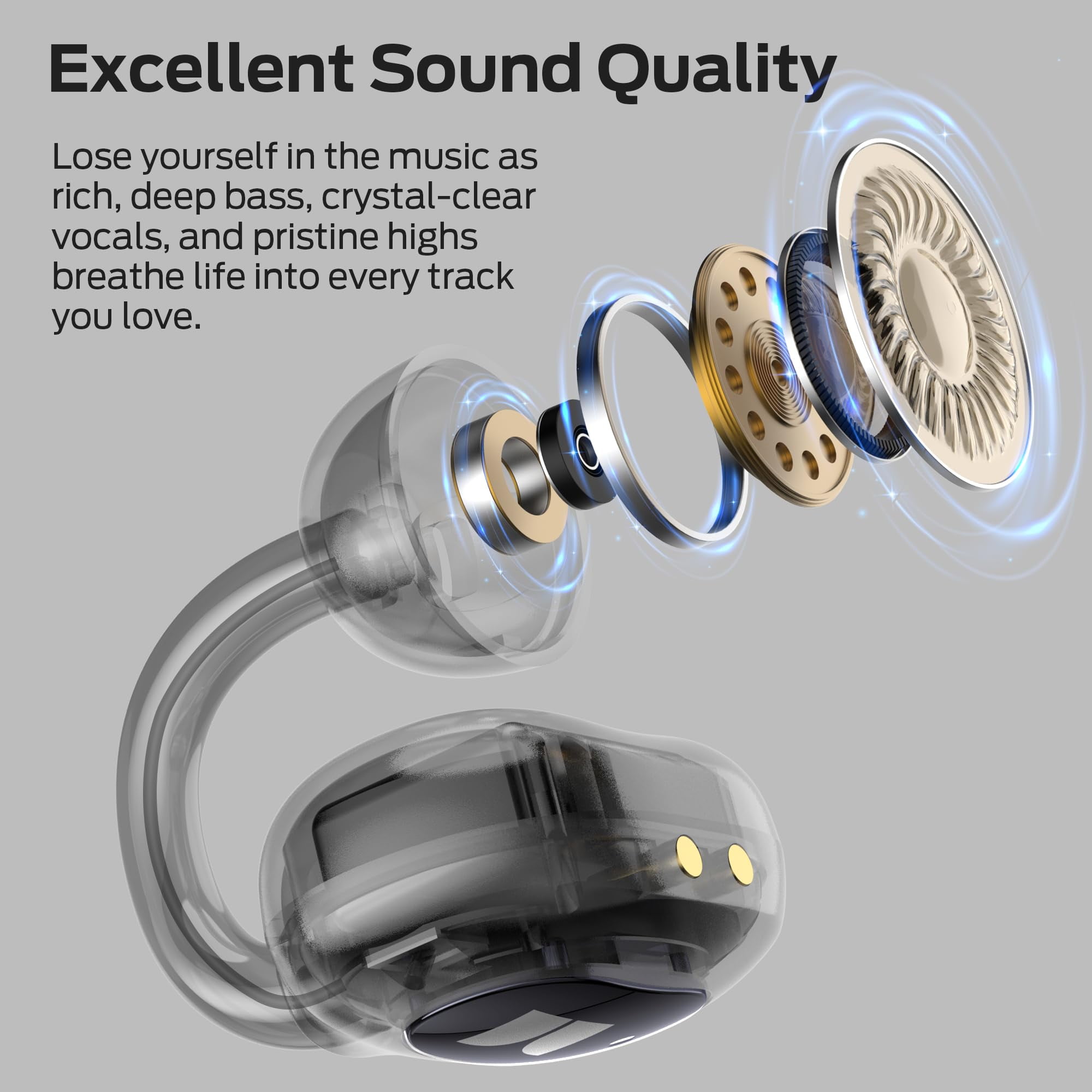 Monster Open Ear Earbuds, Bluetooth 6.0 Earphones Stereo Sound, Open Ear Clip Wireless Earbuds 40 Hours Playback, with Smart Digital Display Design, Touch Control, IPX6 Waterproof