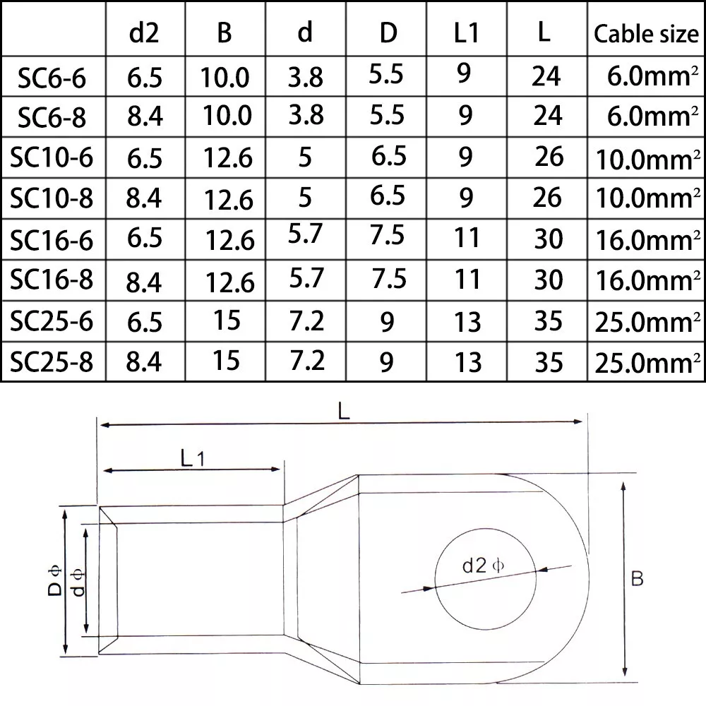 240 piece cable lug battery copper ring crimping terminal wire connector-
