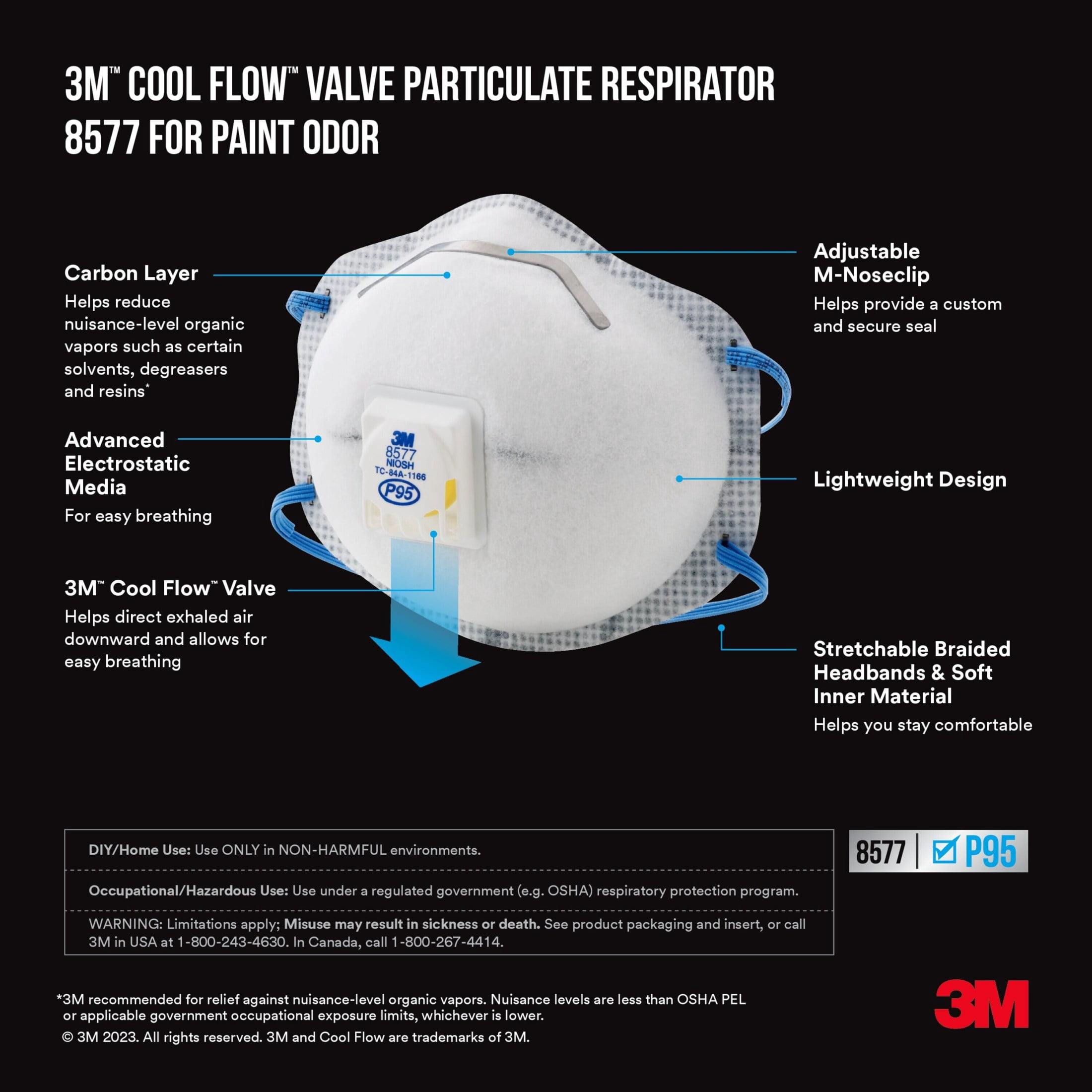 3M 8511, N95 Respirator, White, Cool Flow Valve, 2 Masks