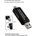 thumbnail image 5 of New SD Card Reader, Micro SD Adapter, USB Card Reader, SD Card Reader, SD to USB Card Adapter, Card Reader, Micro SD Reader, SD Reader, SD to USB Adapter [by Abrity], 5 of 5