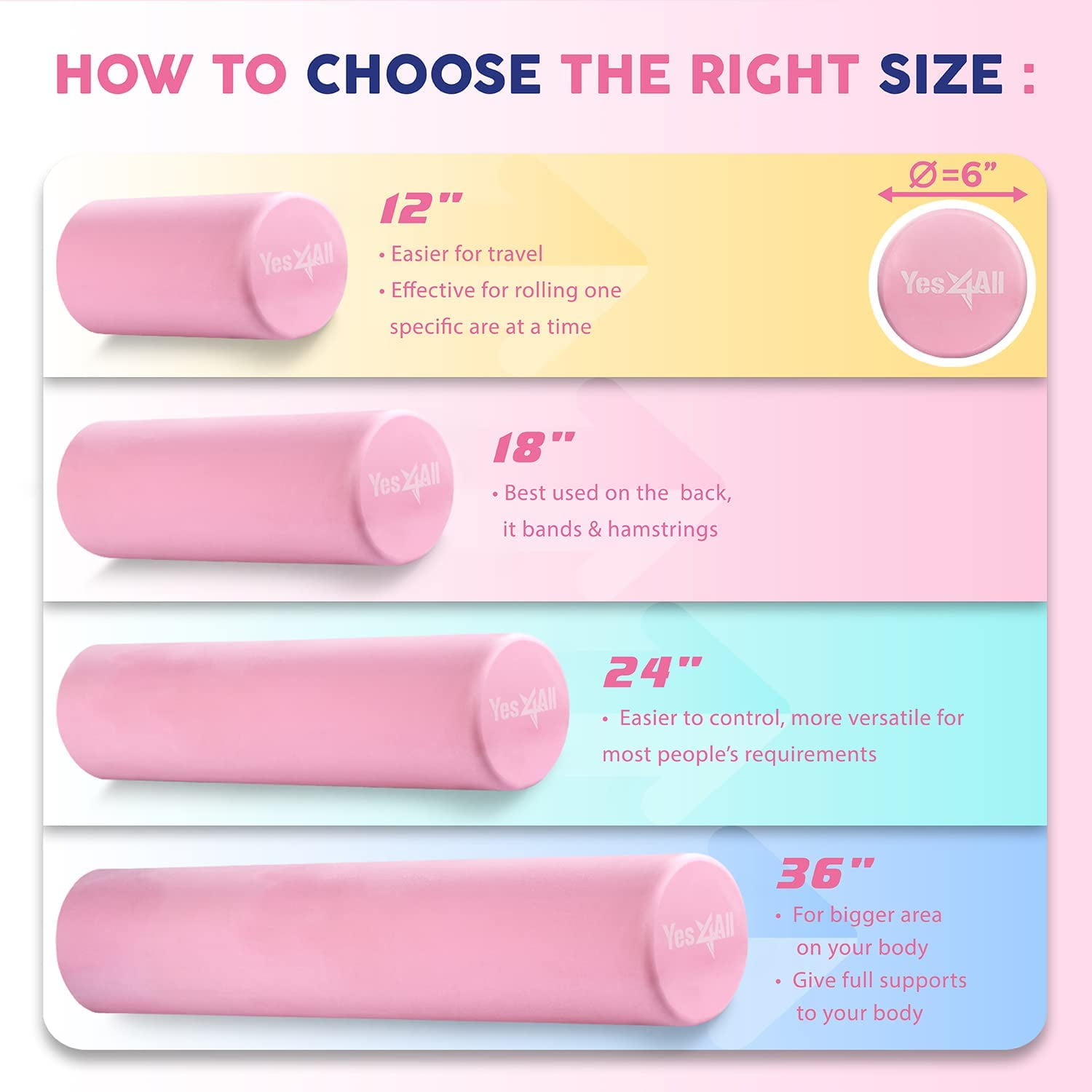 Yes4All 36inch Exercise Foam Roller EVA Pink