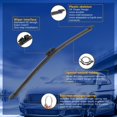 thumbnail image 4 of LAICAIW RAINTOK Windshield Wiper Blades Replacement for Ford Edge 2015 2016 2017 2018 2019 2020 2021 Car Original Factory Quality Front Rear Wipers Blade Set-28" 28" 15" (Pack of 3), 4 of 6