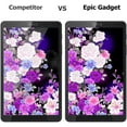 thumbnail image 5 of EpicGadget [2 Pack] for Galaxy Tab A 8.0 2019 (SM-T290 Model Only) Screen Protector,9H Hardness HD Anti-Scratch Bubble Free Tempered Glass Screen Protector for Samsung Galaxy Tab A 8 Released 2019, 5 of 5