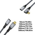 thumbnail image 5 of USB C Extension Cable 240W 20Gbps Data Transfer Wire Line for Quick Charging, 5 of 11