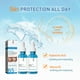 thumbnail image 4 of Sérum facial JHKED Botox Hyalu B5 antienvejecimiento 60 ml x 2, 4 of 7