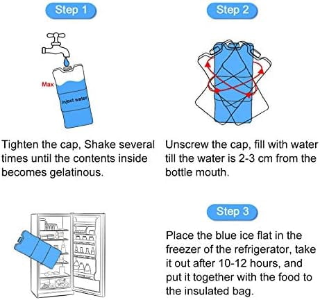 RibRave Reusable Ice Packs for Cooler, Long Lasting Breastmilk Bottle Storage, Freezer Packs Can Cooler for Lunch Boxes, Beer Soda, Camping