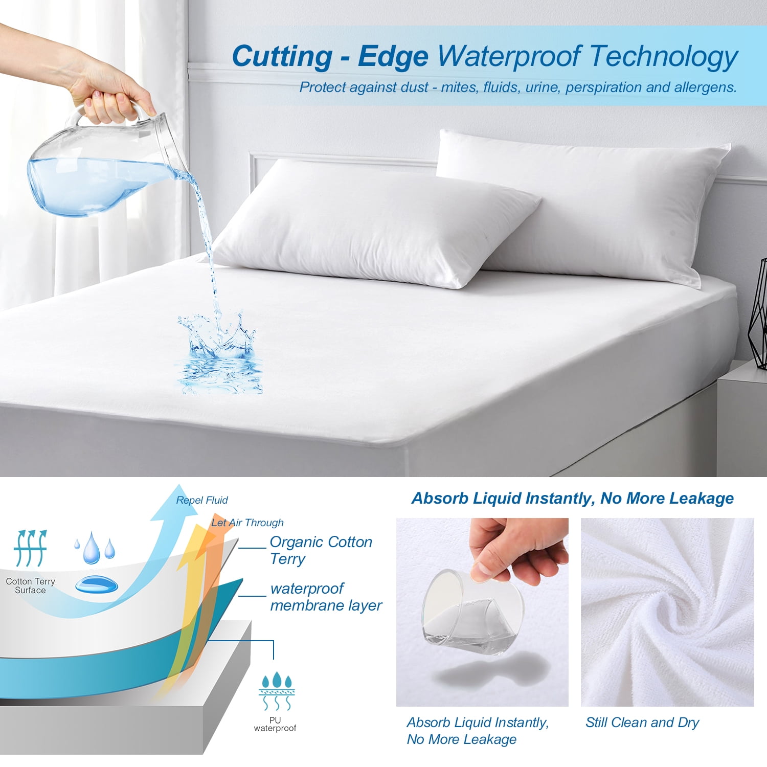 1 Home Fit Waterproof Mattress Protector Cover Upto 15" Deep Twin Size 39" X 75" 
