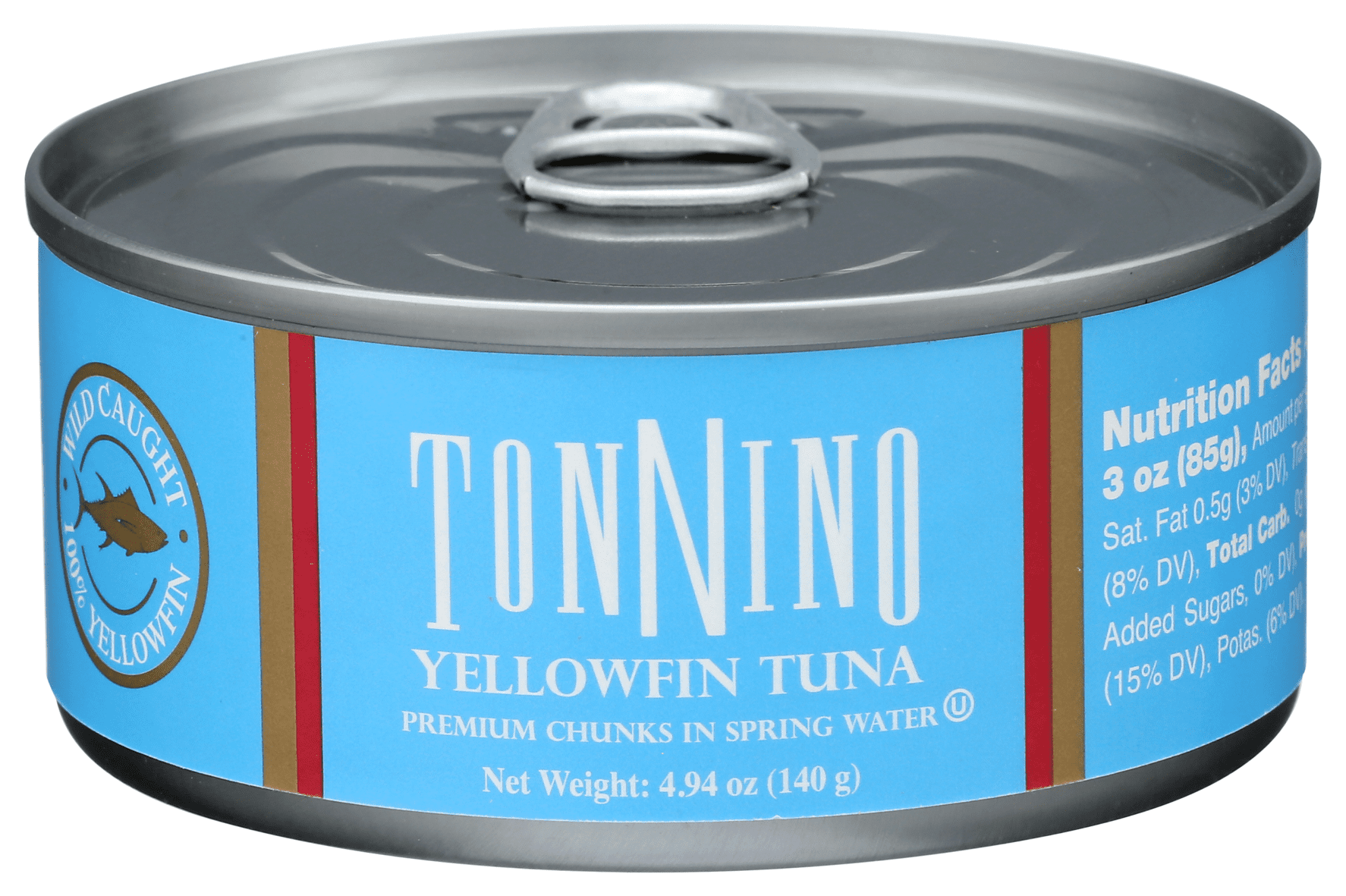 Can Puppies Eat Tuna In Springwater