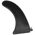 thumbnail image 3 of Fugacal Surfing Accessory,Surfboard Fins,Plastic Detachable Inflatable Surfboard Fins Surfing Accessory for Kayaks Canoes Rowing Boats, 3 of 8