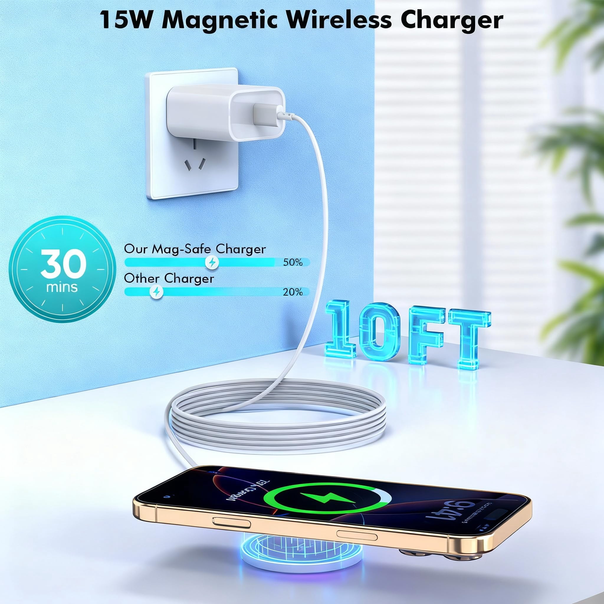 LujingZ Magnetic Wireless Charger - 10FT Long Cable for iPhone 17/16/15 & Series, AirPods 4/3/2/Pro 2 - Fast Charging with USB - C Wall Charger Block, Ideal for Multiple Scenarios