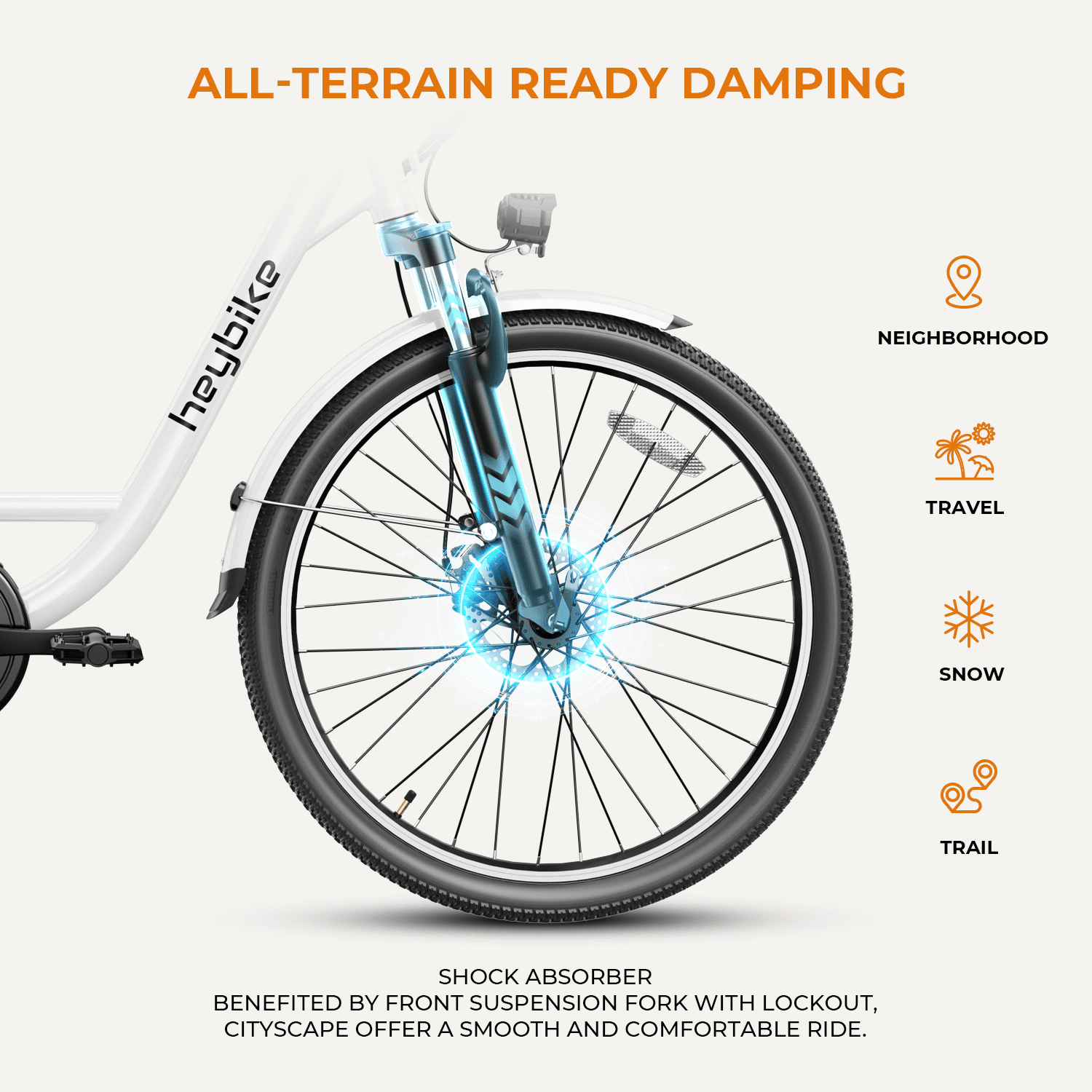 Heybike 1000W Peak Electric Bike for Adults, Cityscape 2.0 Electric Commuter E-Bike with 468Wh Removable Battery, 7 Speed Electric Bicycles, UL2849