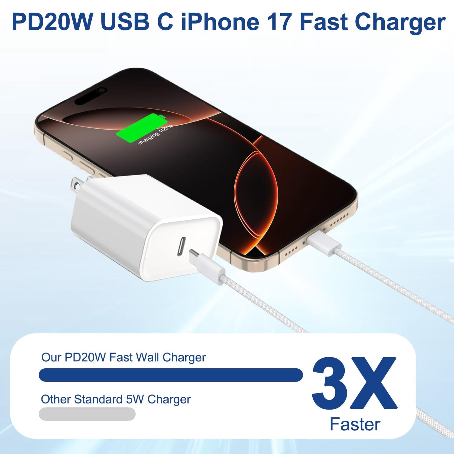 LujingZ 3 - Pack 20W Fast Charging USB to C Wall Charger with Cord Compatible with iPhone 15/16/17 Series iPad Pro AirPods - Ideal for Apple Devices' Quick Power - up