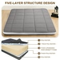 thumbnail image 2 of Floor Mattress, Padded Japanese Futon Mattress Quilted Bed Mattress Topper, Extra Thick Folding Roll Up Sleeping Pad Breathable Floor Lounger Guest Bed for Camping Couch, Gray, Queen Size, 2 of 8