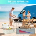 thumbnail image 5 of 16.8QT Mini Fridge, Syngar Electric Cooler with 2 Plugs for Bedroom, Dorm & RV Use, Portable Car Refrigerator for Camping, 60W, 24V/110V, Ultra-Quiet, White, 5 of 11