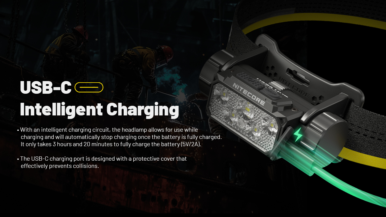 Nitecore HC70 UHE 1600 Lumen Rechargeable Headlamp with Extra Long Runtime + Nitecore Sticker
