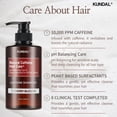 thumbnail image 2 of Champú KUNDAL Korean Cafeine Scalp [Flor de cerezo] 500 ml, 2 of 6