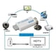 thumbnail image 5 of Adaptador Wii Conectar Hdmi 1080p Convertidor Audio Y Vídeo, 5 of 6