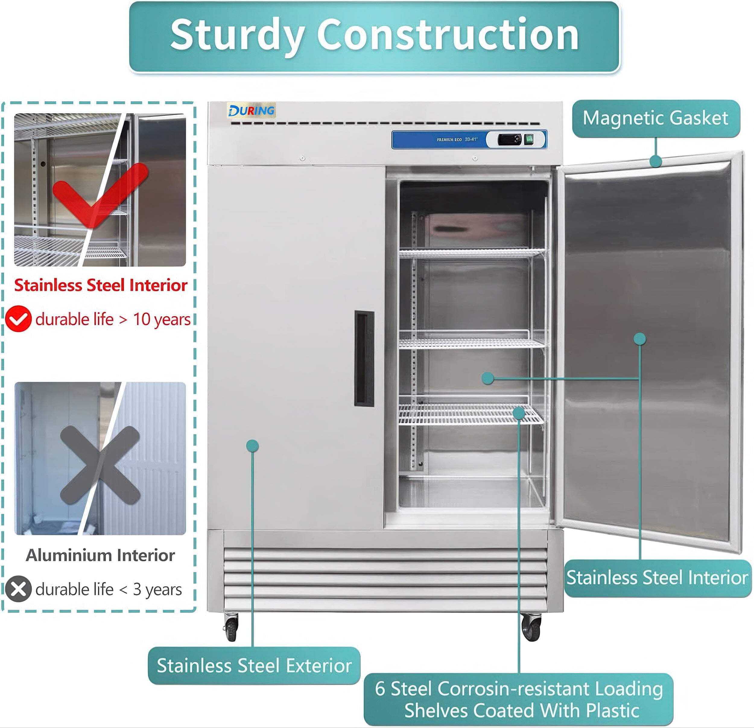 DURING D-KR-54B 54" Commercial Refrigerator, 49 Cu.ft 2-Door Upright Cooler