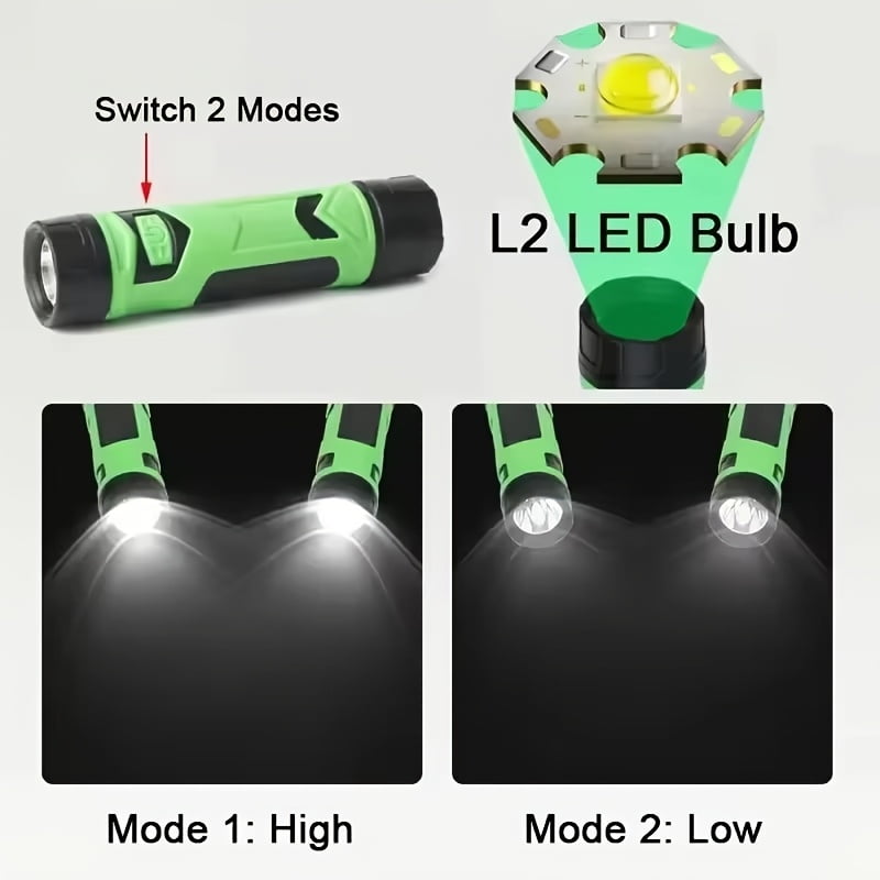 Rechargeable LED Neck Lamp - Hands-Free Flashlight with Magnetic Base, 500 Lumens Brightness, USB-C Charging, 2 Modes, Portable for Reading, Camping, Emergency, Bedside Use, Rechargeable Flashlight