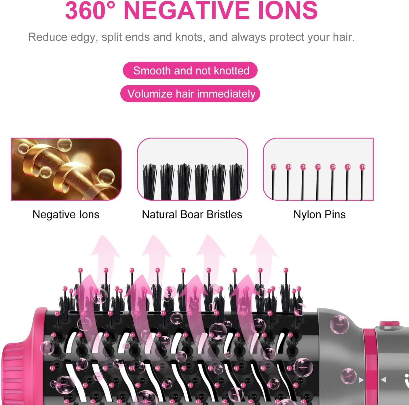 IG INGLAM Hair Dryer Brush Set, 4-in-1 Detachable Blow Out Brush Dryer with Tool Set for Straightening/ Drying/ Curling/ Styling, Gray