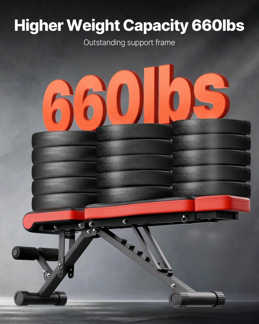 Weight Bench, 660lbs Adjustable Weight Bench Press For Full Body Workout, Exercise Sit Up Bench For Home Gym Strength Training, Flat Bench With Extended Head/Neck Protection & Quick Folding