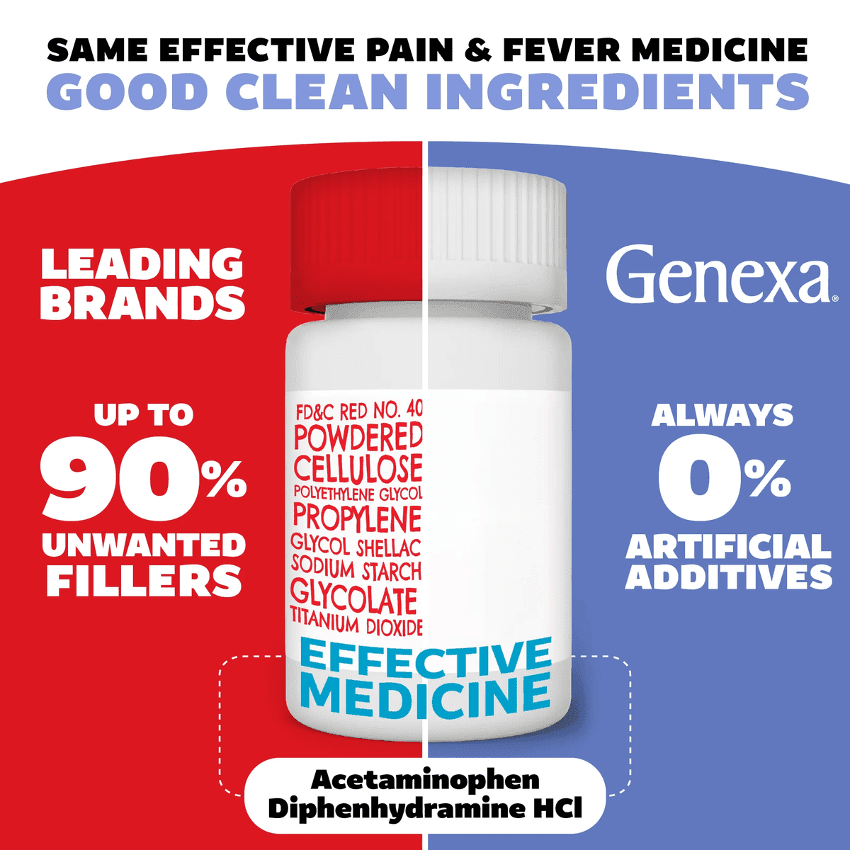 Genexa Extra Strength Pain & Fever PM Acetaminophen & Sleep Aid Caplets, 50 Count